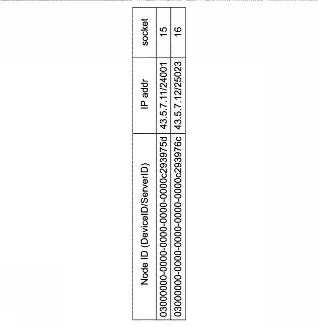 5962676-情報処理装置、情報処理方法及びプログラム 図000007