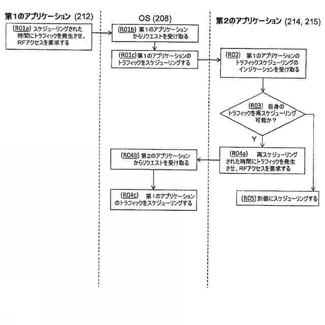 5964333-無線通信装置における電力節約 図000007