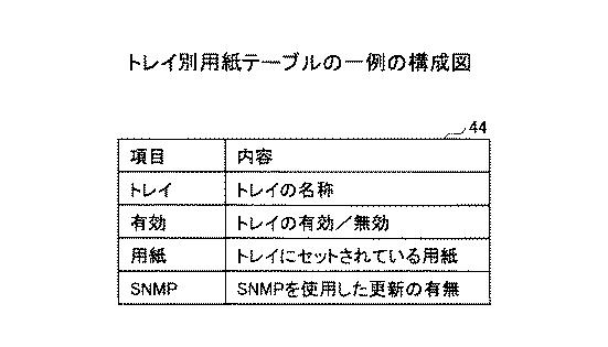 5966248-印刷管理プログラム、印刷管理装置、印刷管理方法及び印刷システム 図000007