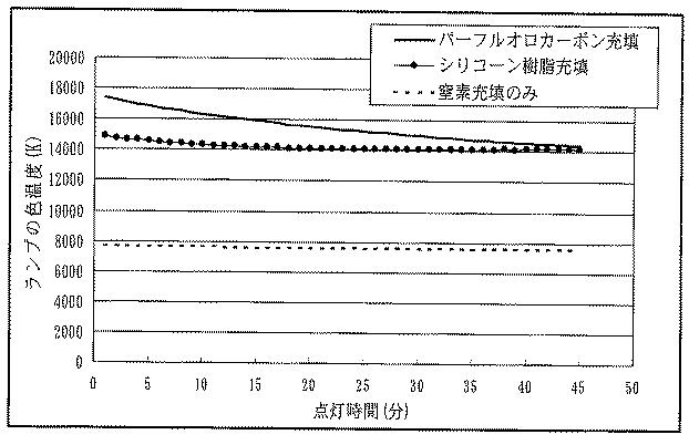 5968482-街路灯及びランプ交換方法 図000007