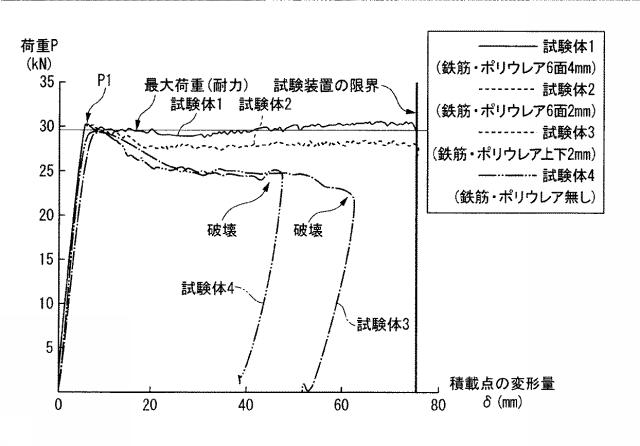 5972592-補強構造 図000007