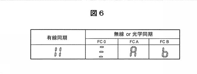 5977564-多光軸光電センサ 図000007
