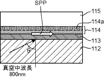 5979509-光変調器、光ピックアップ及び光変調モジュール 図000007