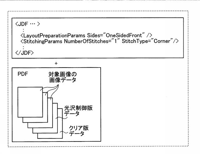 5982975-印刷制御装置、印刷制御システム、印刷制御方法、及びプログラム 図000007