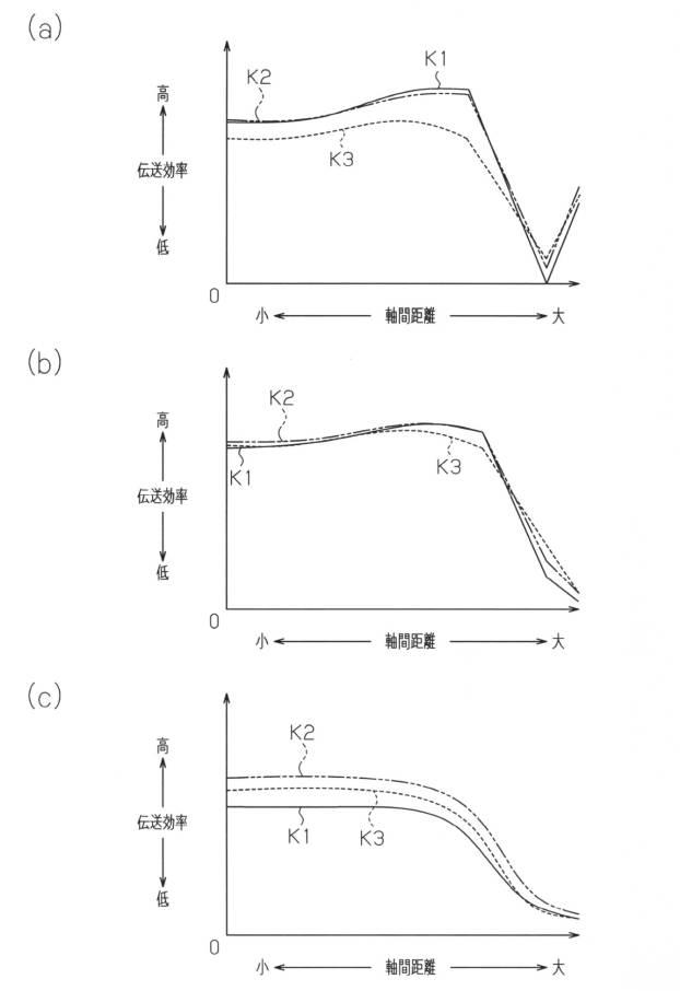 5984106-非接触式電力伝送装置 図000007