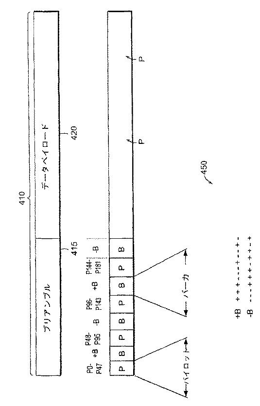 5989691-リバースリンク初期パワー設定 図000007