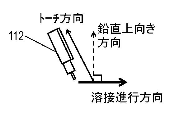 5990784-アーク溶接方法およびアーク溶接装置 図000007