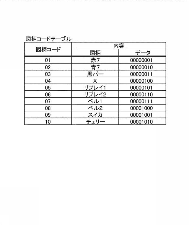 5993837-遊技機 図000007