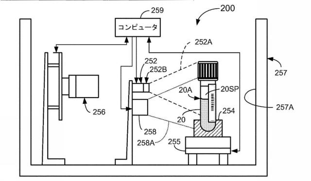 6005683-臨床分析機によって分析される液体サンプルおよび容器の中の干渉物質および物理的寸法を確定するための方法ならびに装置 図000007