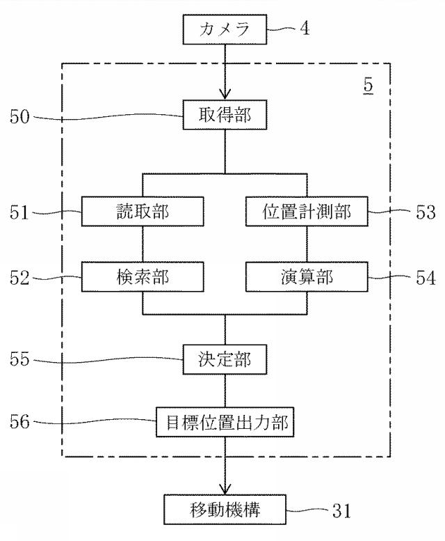 6008434-用紙加工装置及びその制御方法 図000007