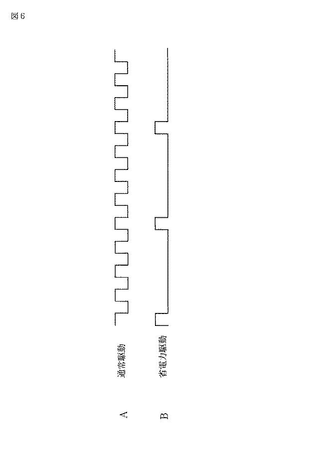 6021543-撮像素子、撮像装置、情報処理装置 図000007