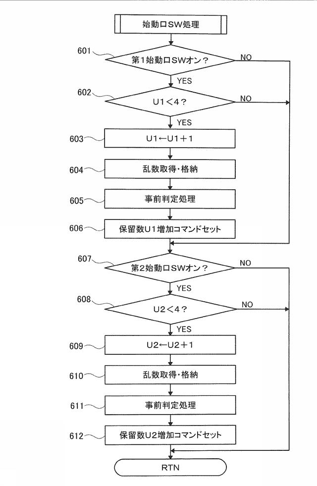 6022147-遊技機 図000007