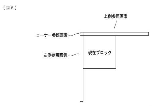 6026602-イントラ予測モードを誘導する方法及び装置 図000007