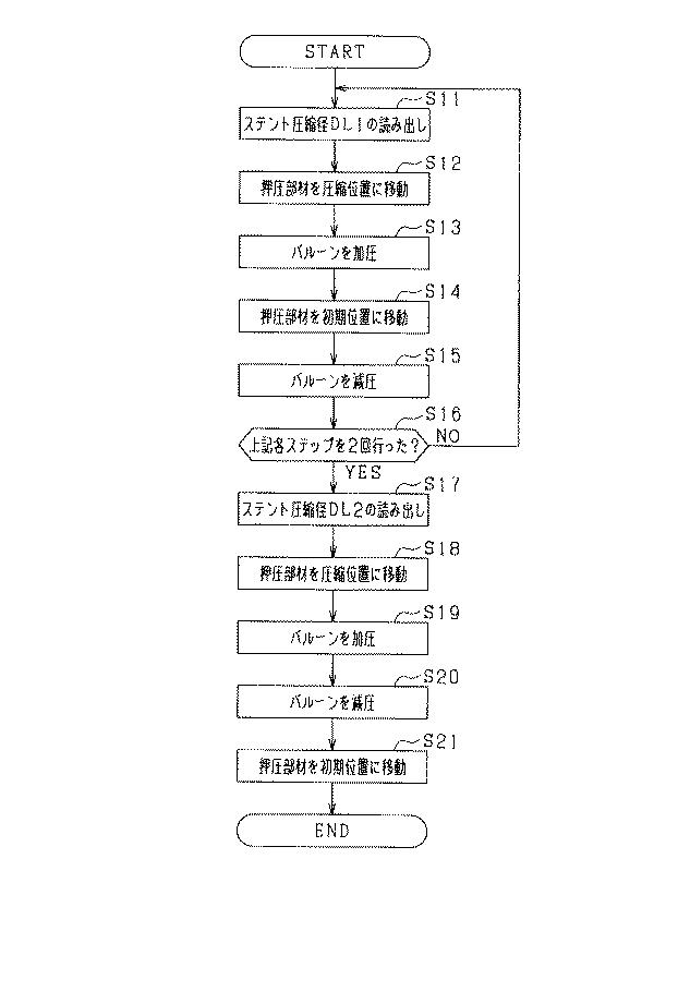 6026776-ステントデリバリカテーテルの製造方法及びステント取付装置 図000007