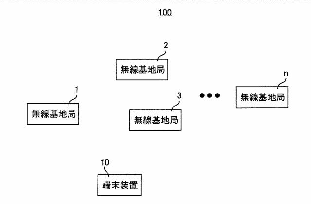 6026910-無線装置およびこれを備える無線通信システム 図000007