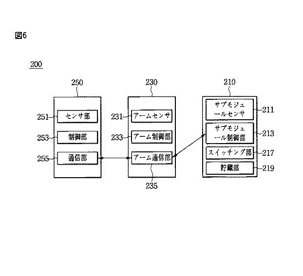 6027181-ＨＶＤＣシステム 図000007