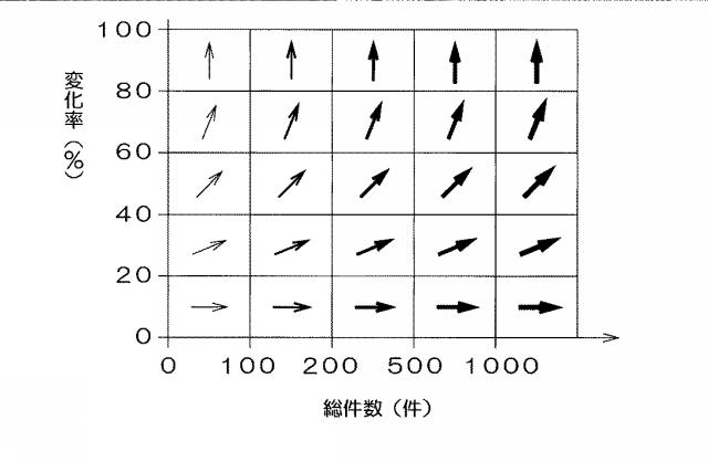 6029843-地図表示装置 図000007