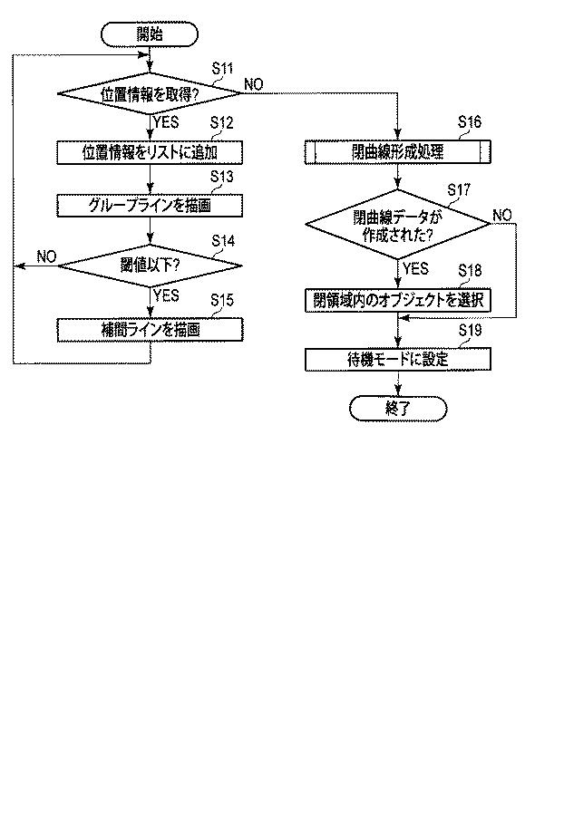 6034878-オブジェクト選択方法、プログラムを記憶する記憶媒体及び情報処理装置 図000007