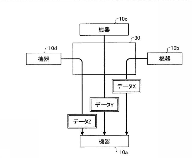6037827-通信システムおよび機器 図000007