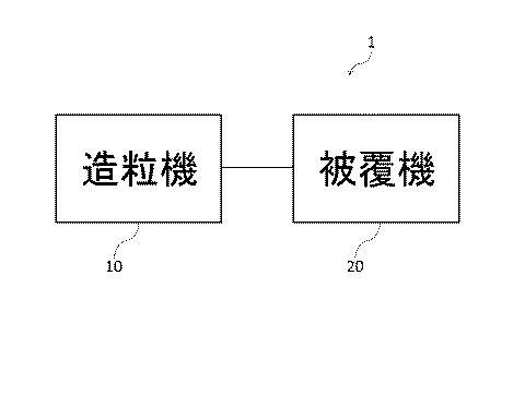 6042020-排泄物処理材の製造方法及び製造装置 図000007