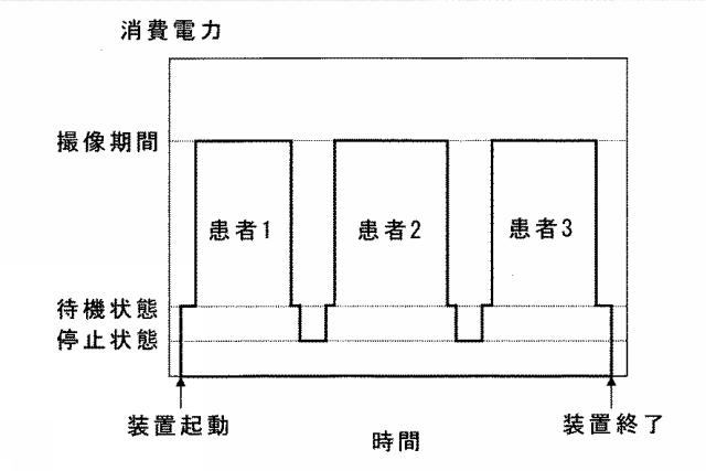 6042148-磁気共鳴イメージング装置 図000007