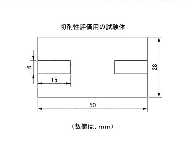 6045428-水素経路用アルミニウム合金とその製造方法 図000007