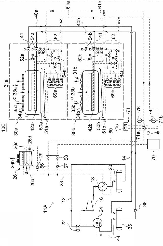 6046821-冷凍装置のデフロストシステム及び冷却ユニット 図000007