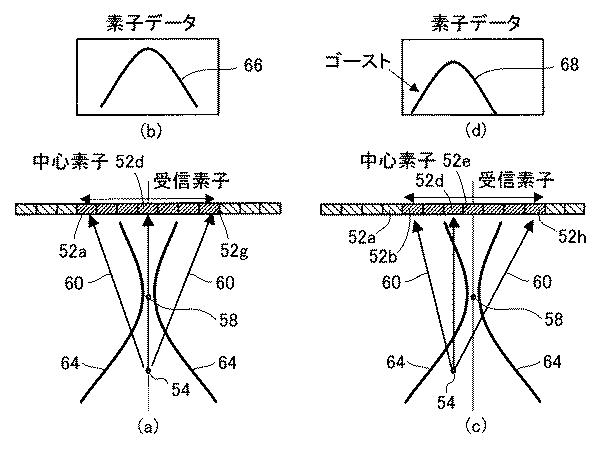 6047041-超音波診断装置、超音波診断装置の信号処理方法およびプログラム 図000007