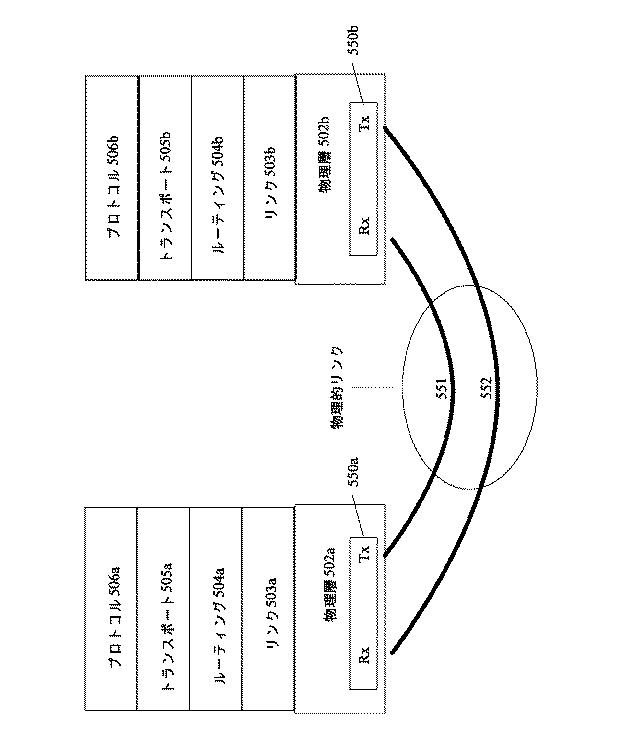 6047520-テスト、検証及びデバッグアーキテクチャのプログラム及び方法 図000007