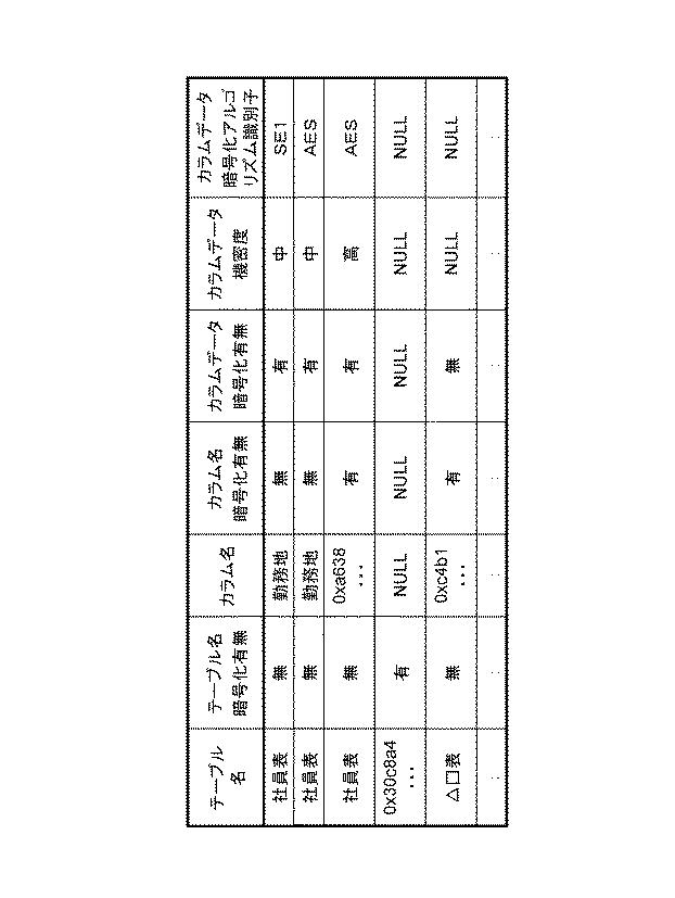 6048414-データベース装置と方法及びプログラム 図000007