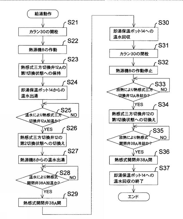 6050042-即湯給湯システム 図000007