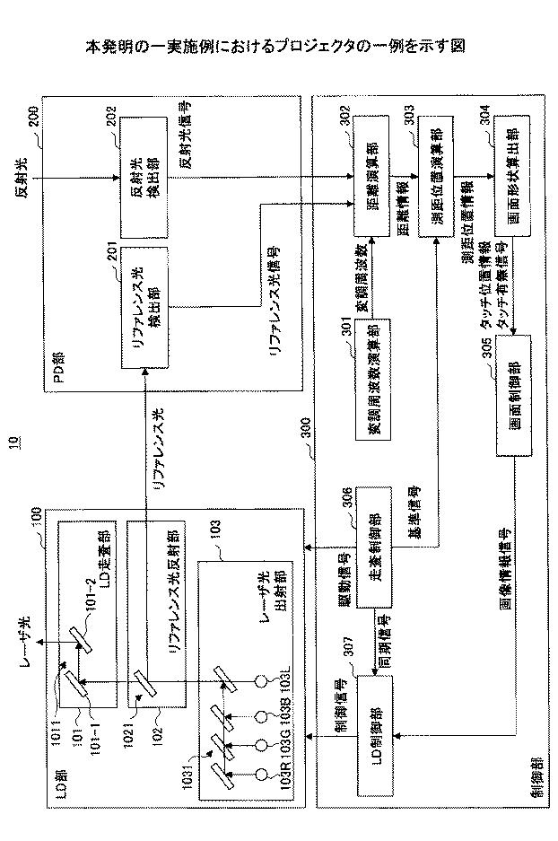 6051551-測距装置及び入力装置 図000007