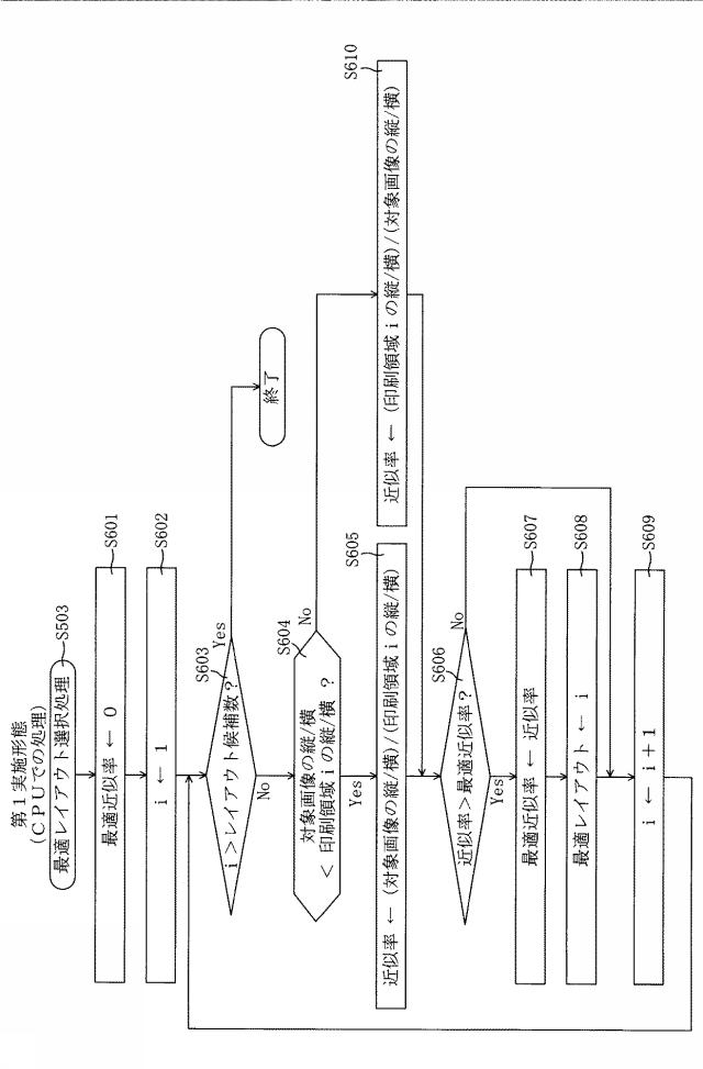 6051652-画像処理装置、画像処理プログラム、および画像処理方法 図000007