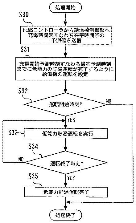 6051841-貯湯式給湯システム 図000007