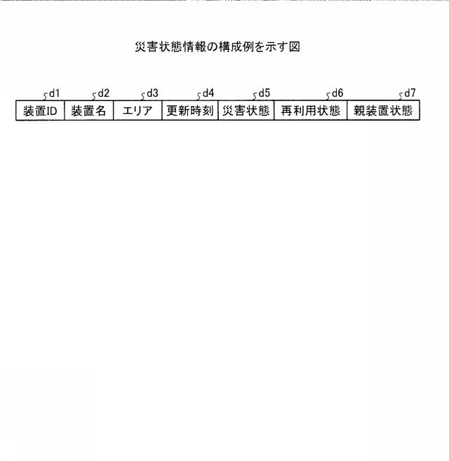 6051871-検出装置、検出システム、及び検出方法 図000007