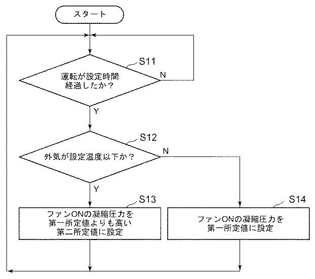 6052066-冷凍装置 図000007