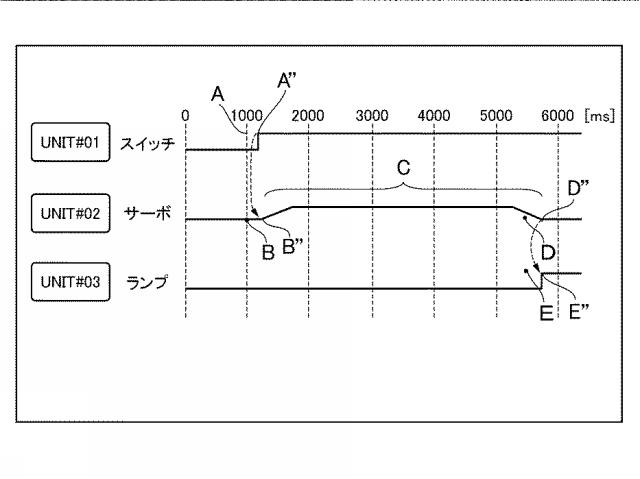 6052387-機器制御装置及び機器制御方法 図000007