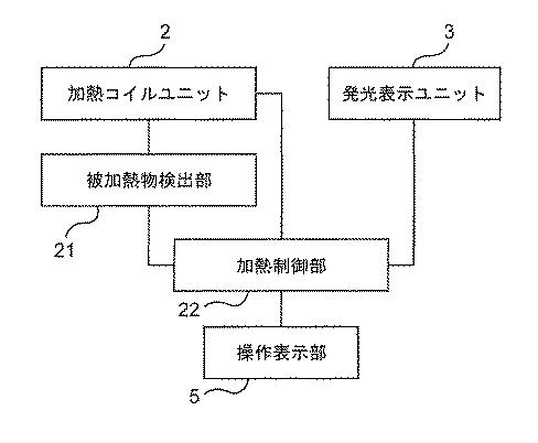 6052585-誘導加熱装置 図000007