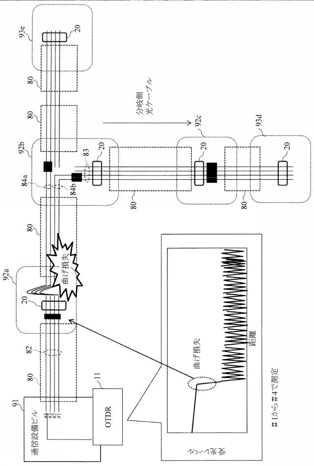 6052822-光通信線路監視システム及び光通信線路監視方法 図000007