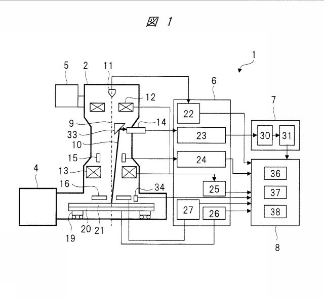 6052934-半導体検査方法、半導体検査装置、および半導体素子の製造方法 図000007