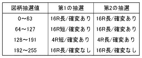 6052978-弾球遊技機 図000007