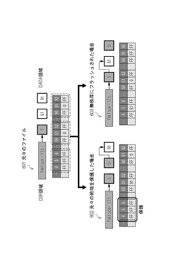 6053274-ファイル管理装置、ファイル管理方法およびプログラム 図000007