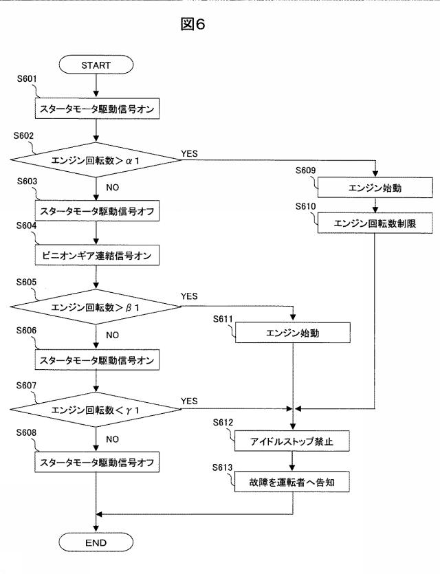 6054723-エンジン始動制御装置 図000007