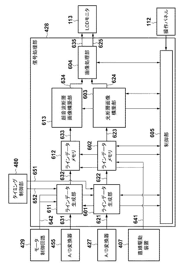 6055463-断層画像生成装置および作動方法 図000007