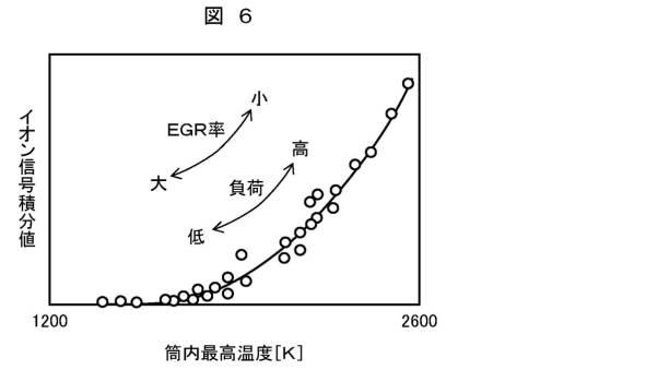 6055608-エンジン制御装置 図000007