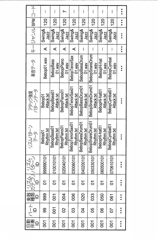 6056437-音データ処理装置及びプログラム 図000007