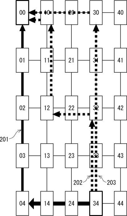 6060316-ＮｏＣを構成するための方法及びシステム並びにコンピュータ可読記憶媒体 図000007