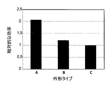 6074421-波エネルギー吸収体ユニット 図000007