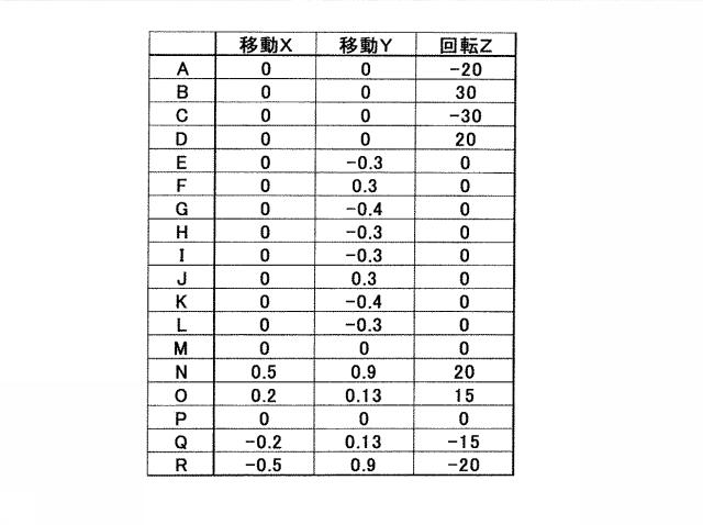 6076452-画像生成プログラム、及び、パチンコ遊技機、スロットマシン、又は、ゲーミングマシンを含む遊技機 図000007