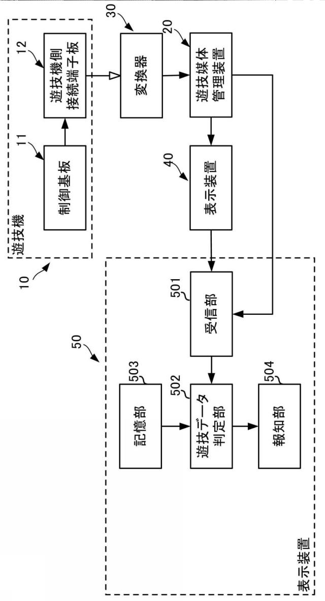 6080661-遊技システム、及び、遊技システムの制御方法 図000007